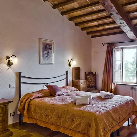 Agriturismo Lucertola شقة *